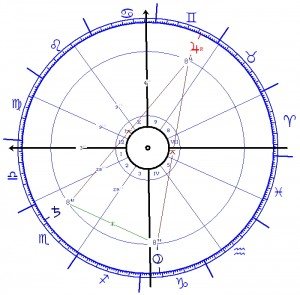 A Yod alakzat december 22. elején